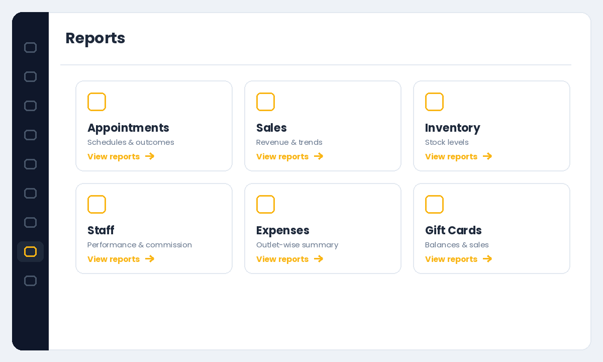 Salonior reports overview